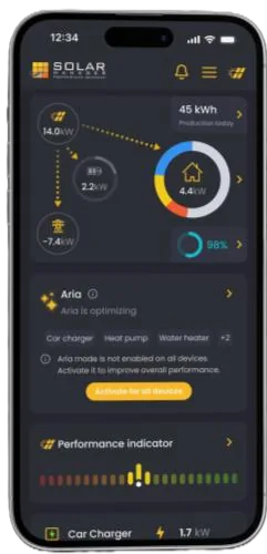 Solar Manager App mit der vorausschauenden Optimierung Aria und dem Performance-Indikator